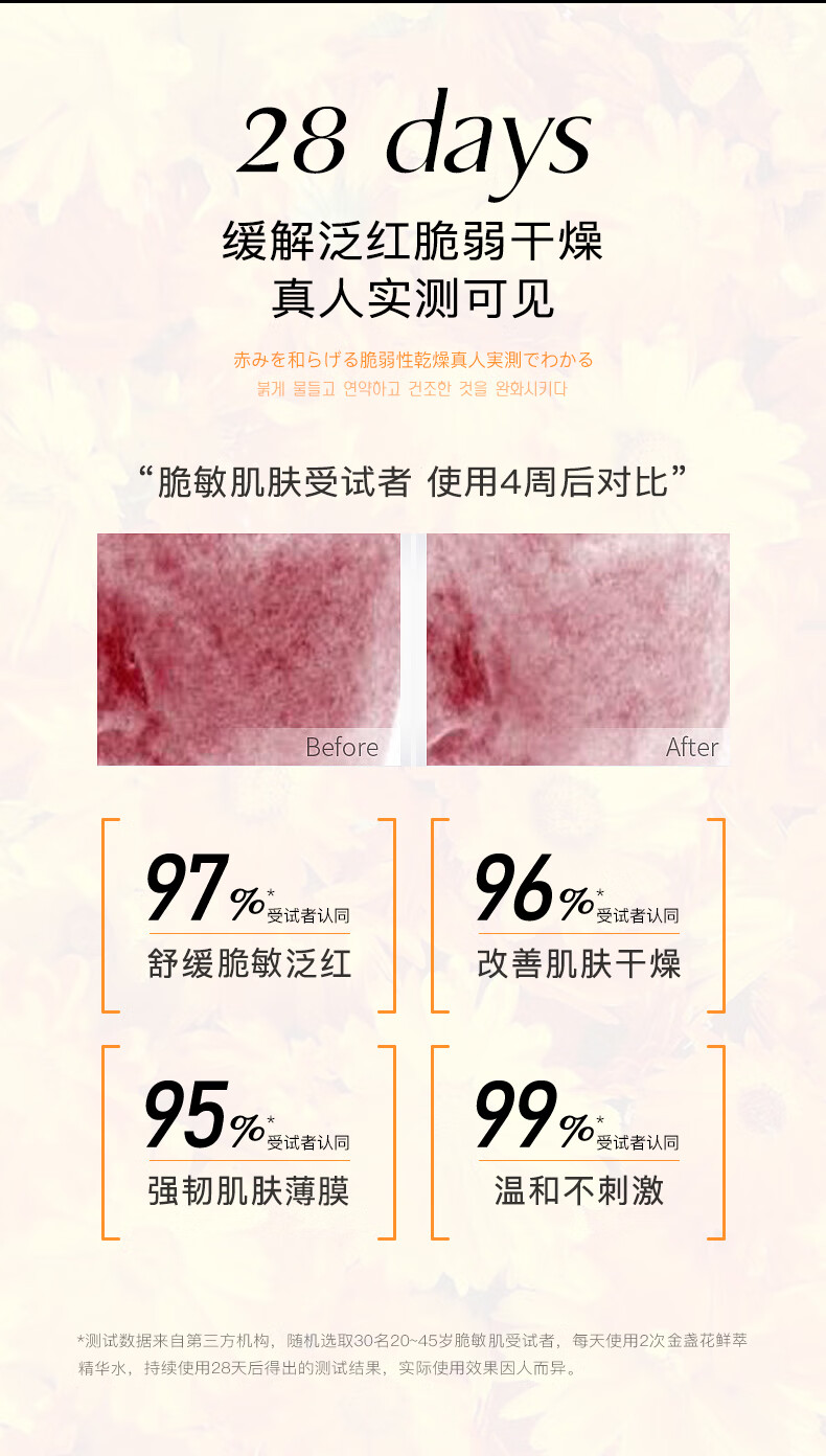 OPOSi金盏花爽肤水250ml 细腻毛孔柔肤水补水化妆湿敷护肤水 金盏花鲜粹精华水250ml*1瓶