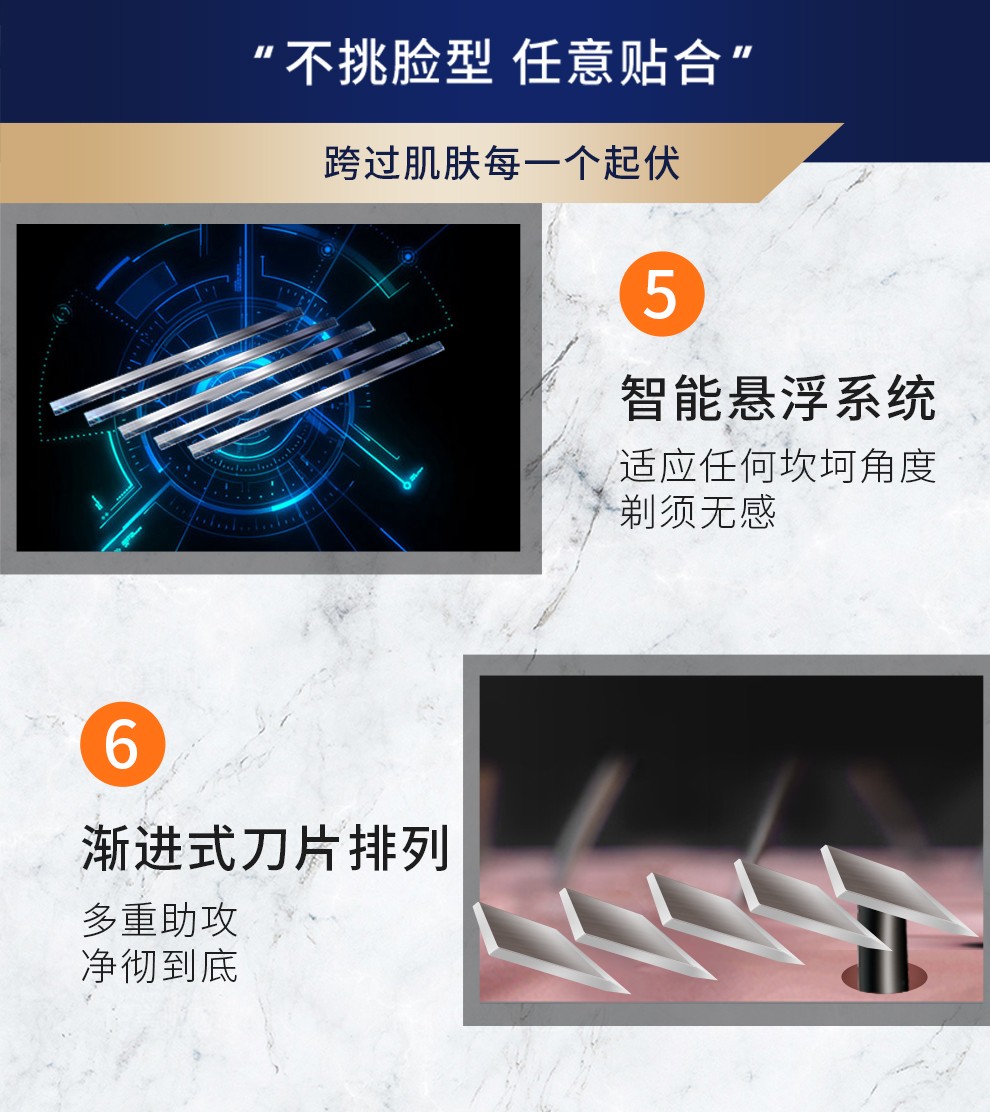 吉列（Gillette）锋隐致顺剃须刀手动刮胡刀锋速5层锋利耐用刀片 致顺1刀架5刀头礼盒【送人礼物】
