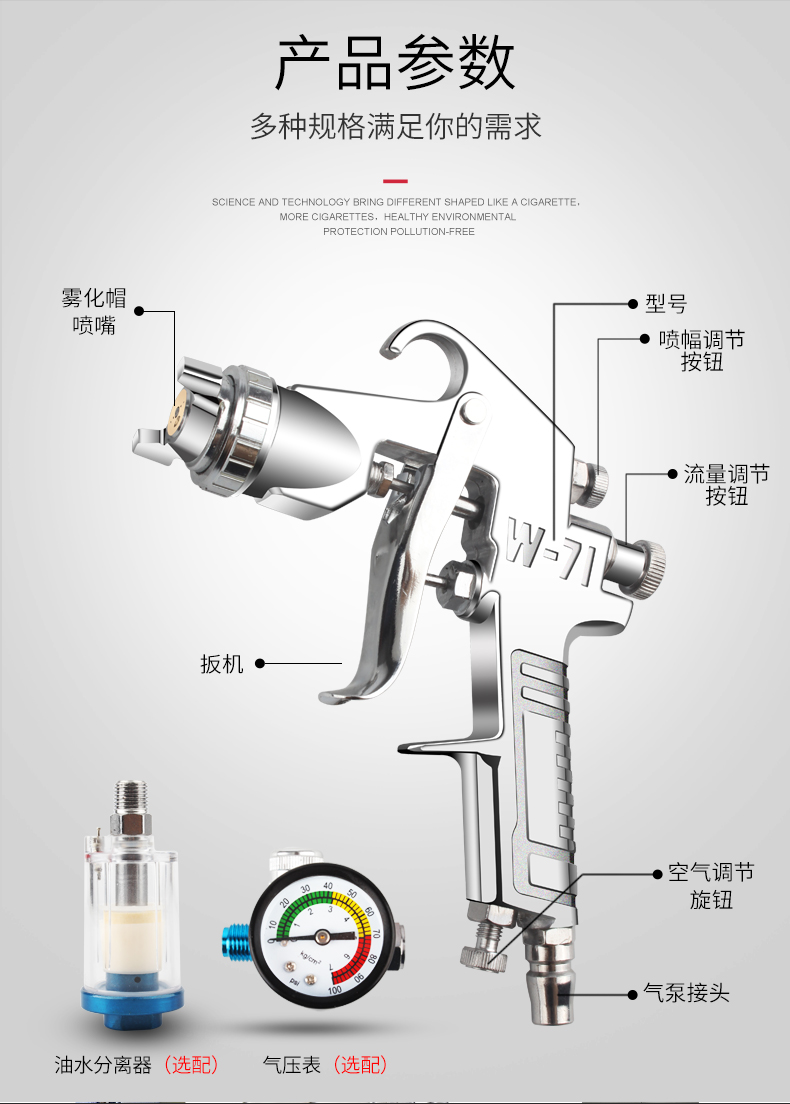 喷漆枪气动喷枪汽车钣金家具补漆工具油漆喷壶涂料乳胶漆喷枪喷漆wjw