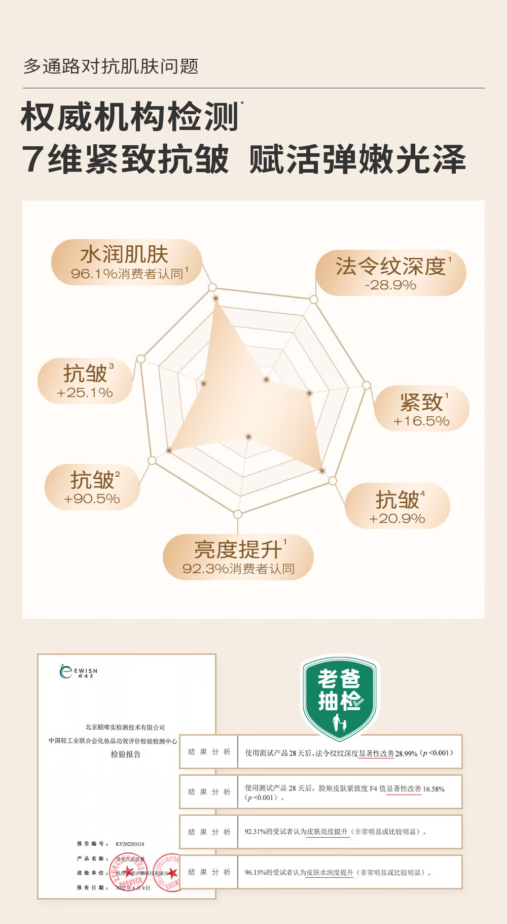 PMPM 白松露酵母平衡精华爽肤水乳液面膜保湿护肤品套装水乳两件套 100ml+55g