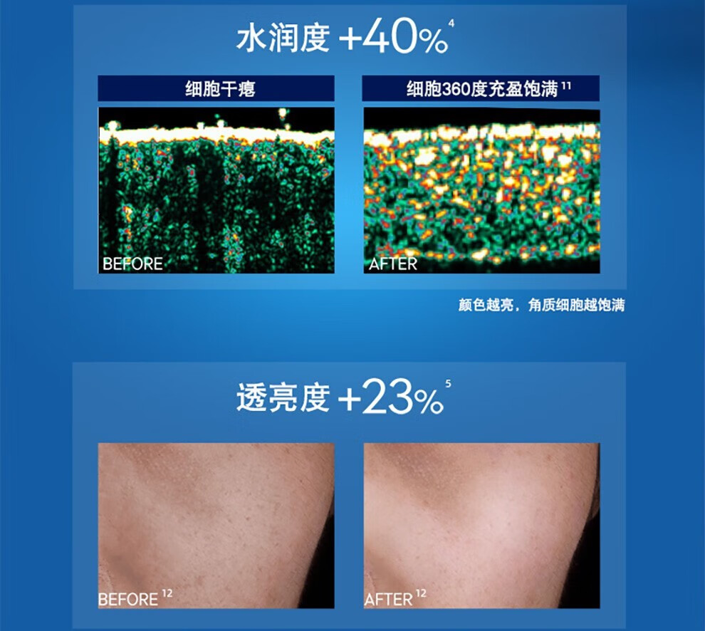 妮维雅（NIVEA）精华露小蓝管男士护肤化妆品补水保湿面部精华礼物送男朋友 水活畅透精华露50g小蓝管