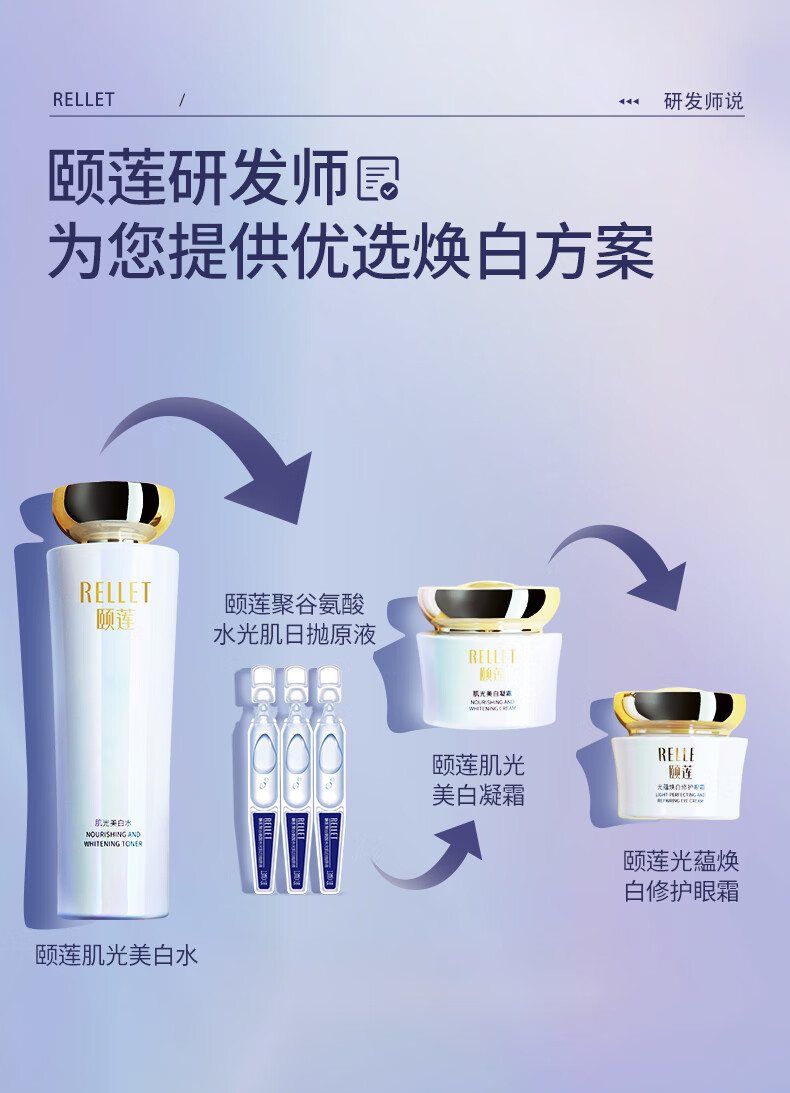 颐莲（RELLET） 福瑞达光蕴焕白修护眼霜 改善眼周暗沉修护抚纹焕亮双眸眼霜30g