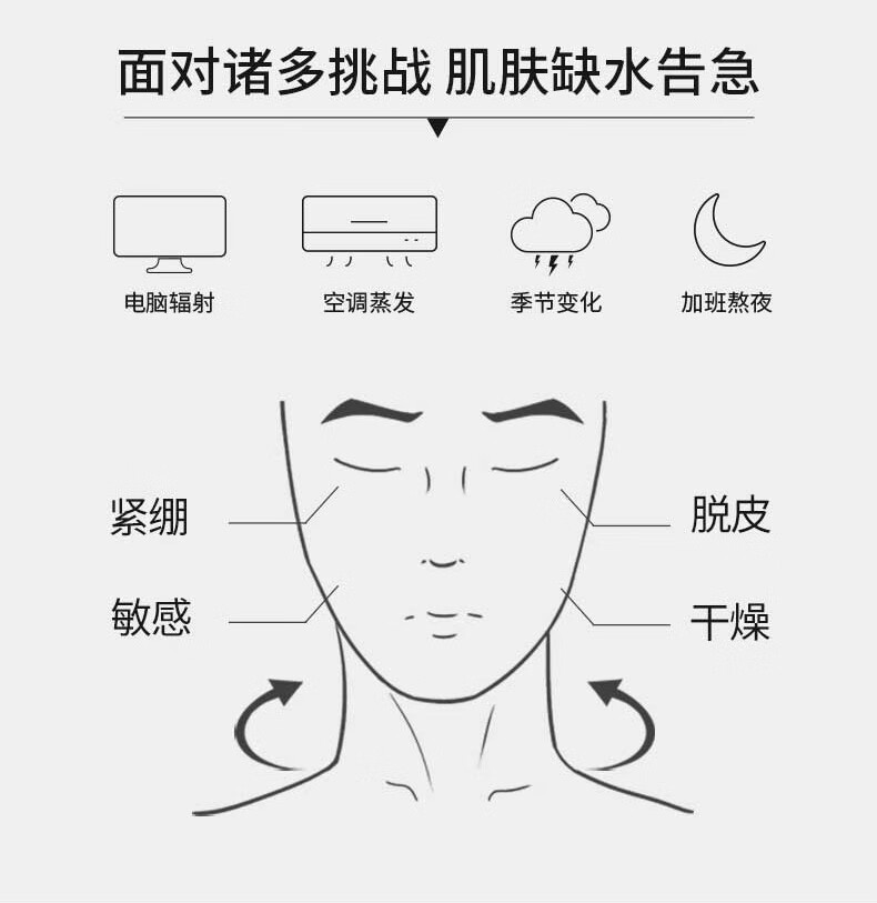 高夫男士面膜 恒时水润多效保湿面膜深润补水护肤品 20片*2盒