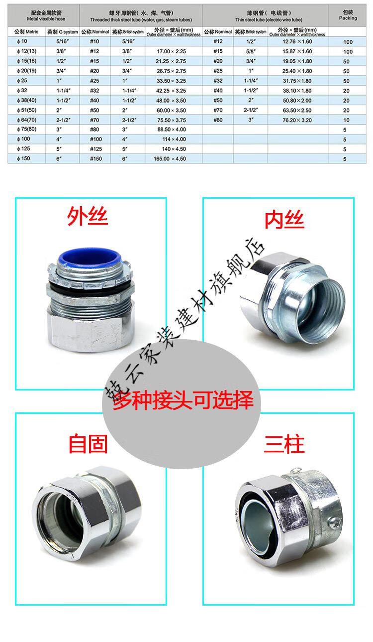 dkj国标包塑金属软管接头蛇皮管卡套式三柱钢管穿线管接头镀铬 Φ25-g