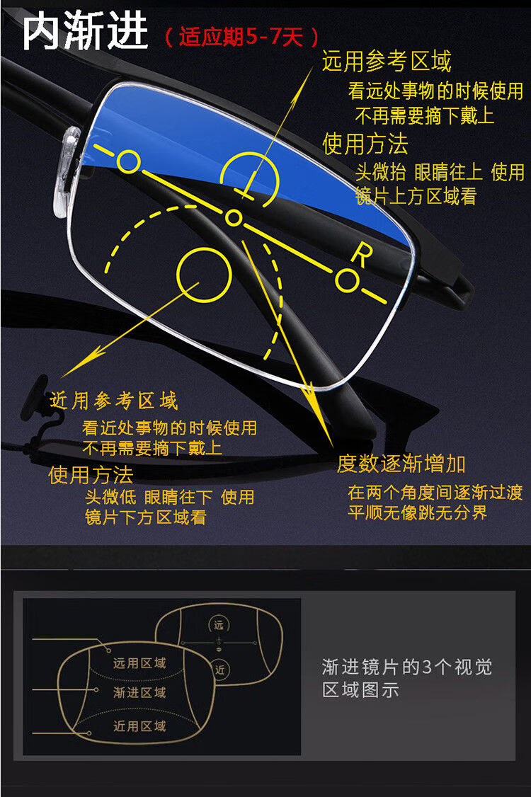 土豪金【远中近智能变焦老花镜】 100度【适合50岁以下】