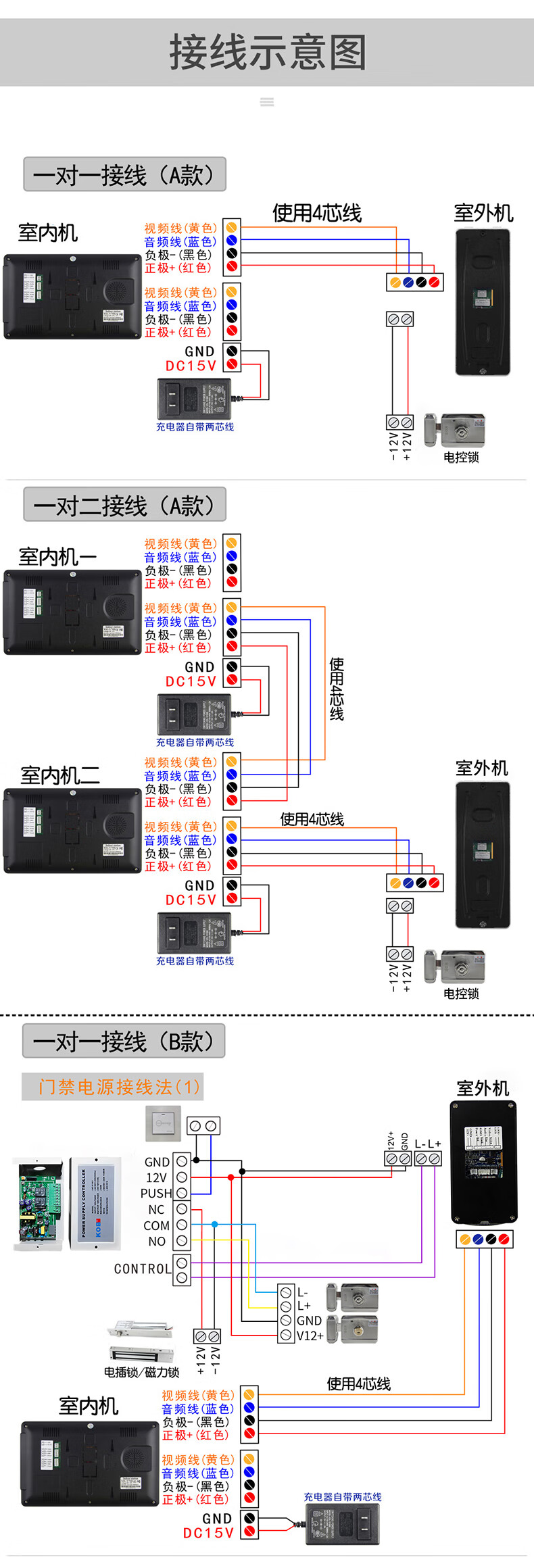 对讲别墅高清智能夜视电子门禁系统一个室内机一个室外机标准版套餐