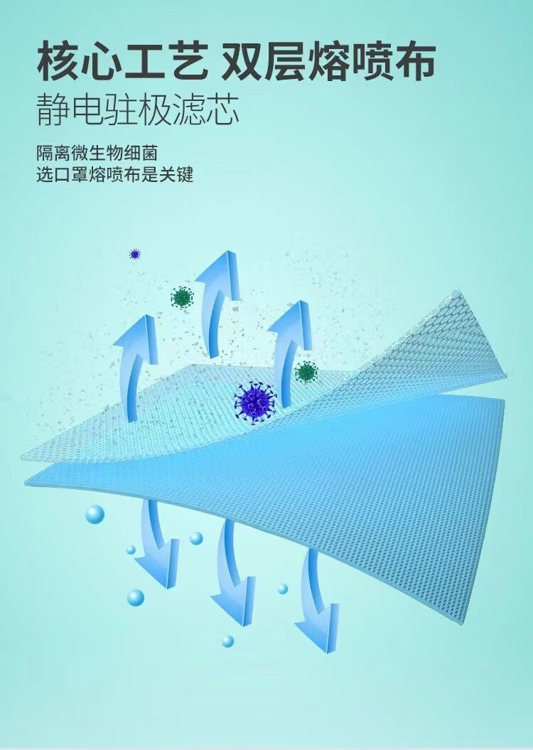 乐贝净 一次性扣罩鱼嘴柳叶型扣罩扣罩3D立体四层防护成人扣罩 白色50只