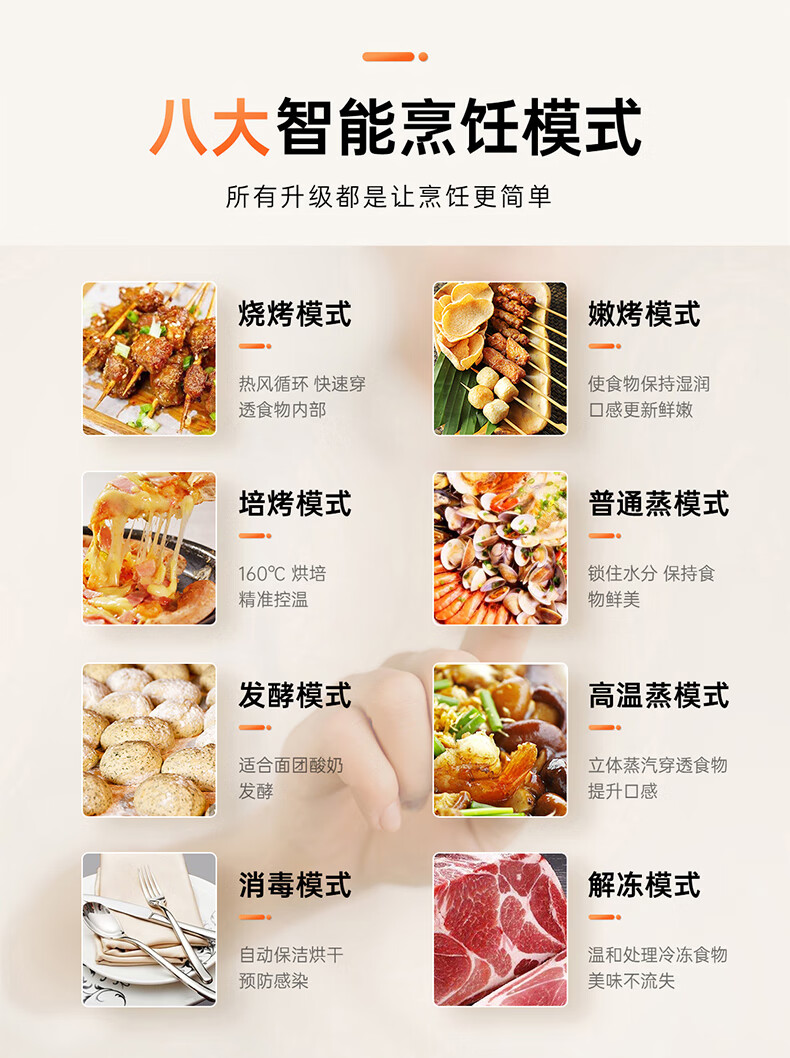 长城长城非凡系列-蒸烤一体好吗？图文评测曝光