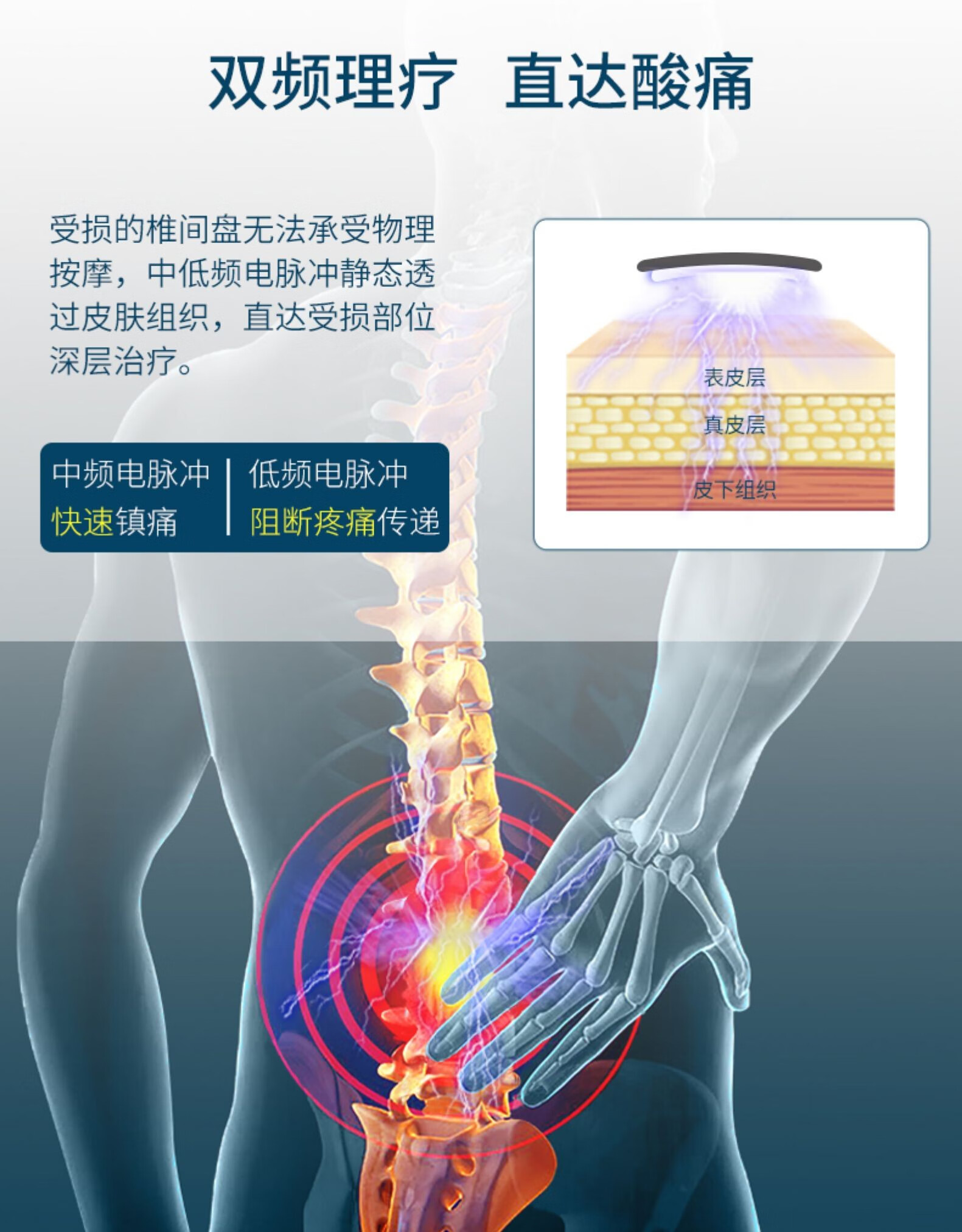 治疗器中频脉冲电疗仪家用理疗议腰肌劳损按摩器 腰椎间盘突出治疗器