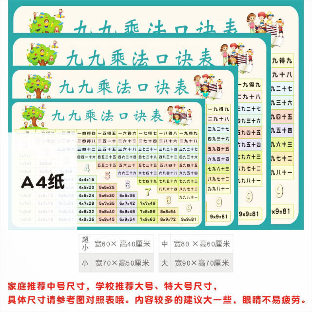 小学二年九九乘法口诀表墙贴画小学生加减乘除法表数学口算挂图 (4张)