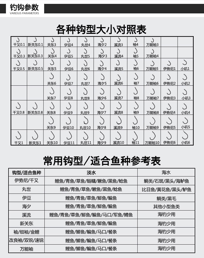 现货速发绑好鱼钩套装成品子线双钩防缠绕全套伊势尼伊豆鲫鱼钓鱼袖钩