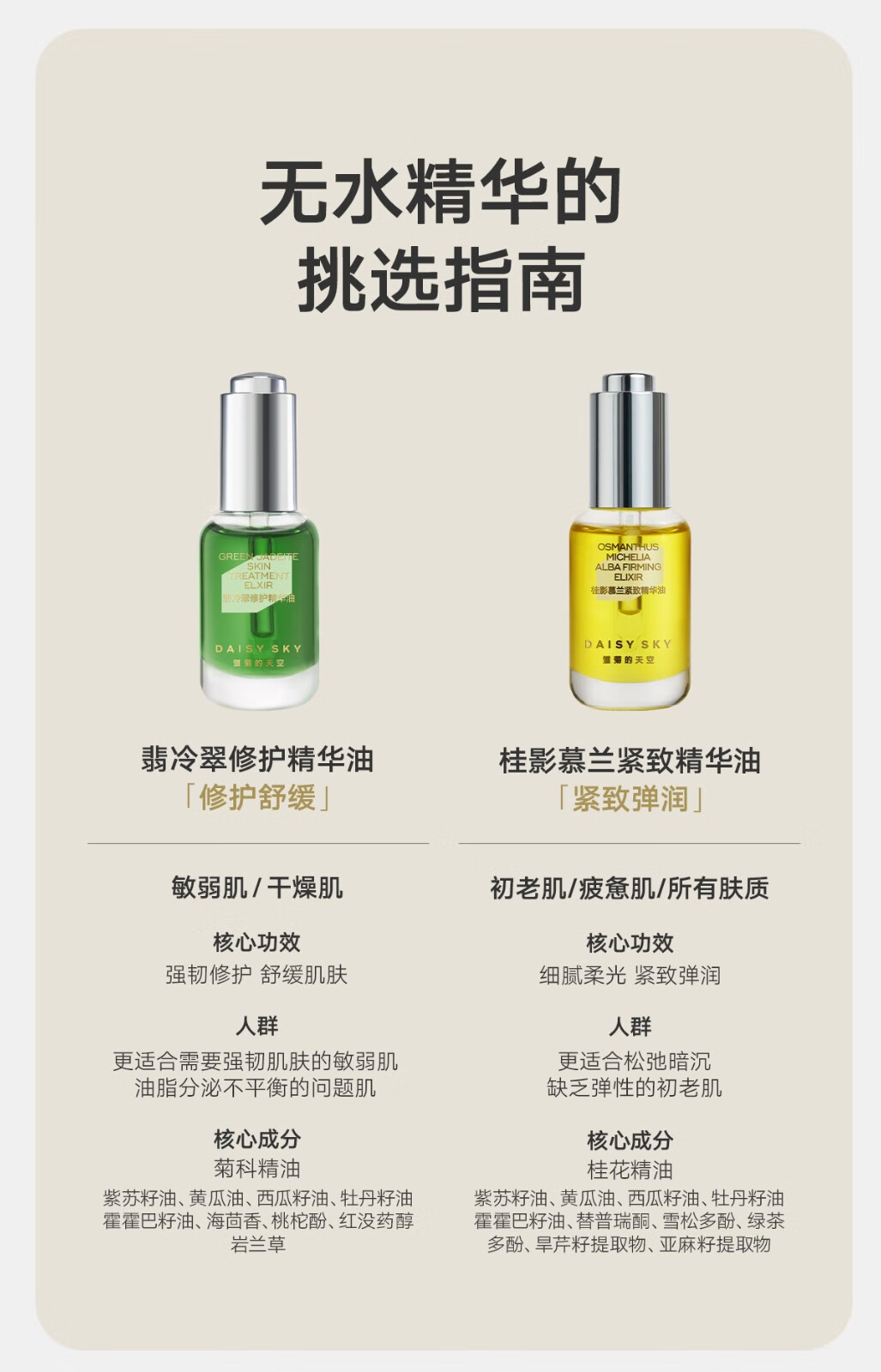 雏菊的天空（DAISY SKY）翡冷翠夜间修护精华油抗皱紧致精华油舒缓祛痘控油精华油 30ML