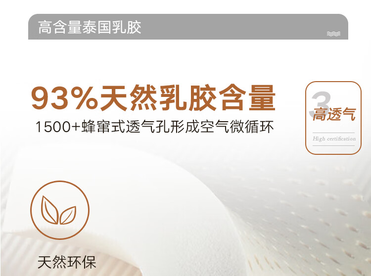 22，雙正 牀墊15cm厚壓縮卷包牀墊2米*2米蓆夢思2.2m乳膠獨立彈簧牀墊20cm 厚15cm：硬質棉+獨立彈簧 中硬款 2.0米*2.0米