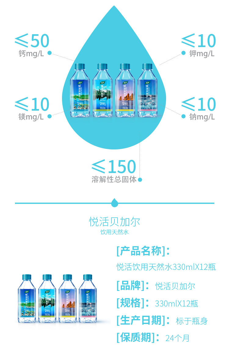 中粮集团出品lohas悦活贝加尔饮用天然矿泉水四季瓶12瓶整箱装330ml12