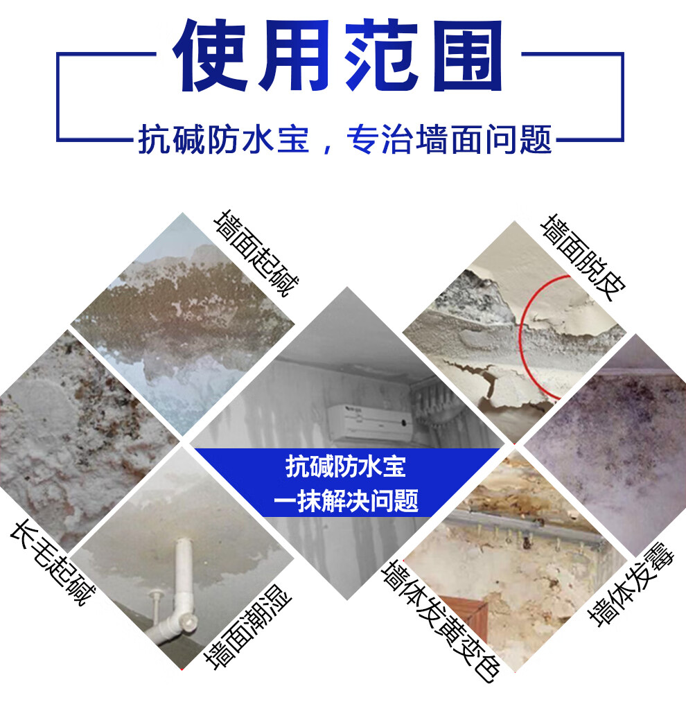 墙面反碱处理剂内墙防水返碱抗碱除碱剂消碱一号室内泛碱防碱防潮内墙