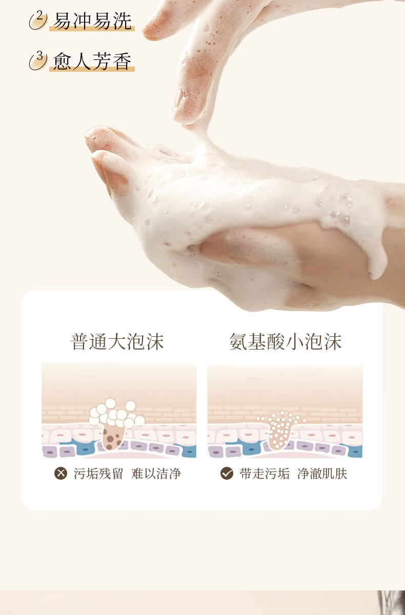 话语兰诗哲氨基酸香氛沐浴露 美妆工具留香嫩滑润肤沐浴露持久留香 氨基酸净透沐浴露
