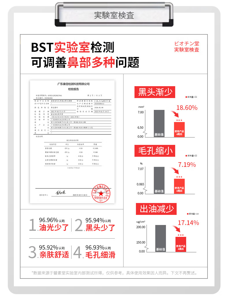 碧素堂毛孔净透去黑头鼻膜清洁毛孔 20贴