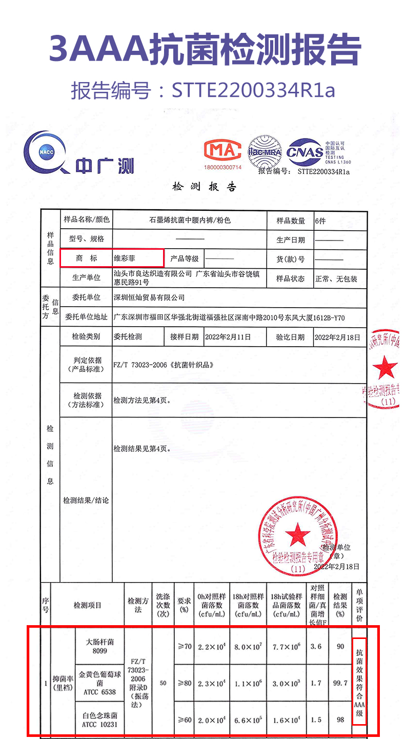 维彩菲 4条装简约纯色石墨烯抗菌内裤女中腰三角裤大码女士舒适透气内裤 【4条盒装】肤色+浅绿+粉色+粉灰 均码(80-135斤)
