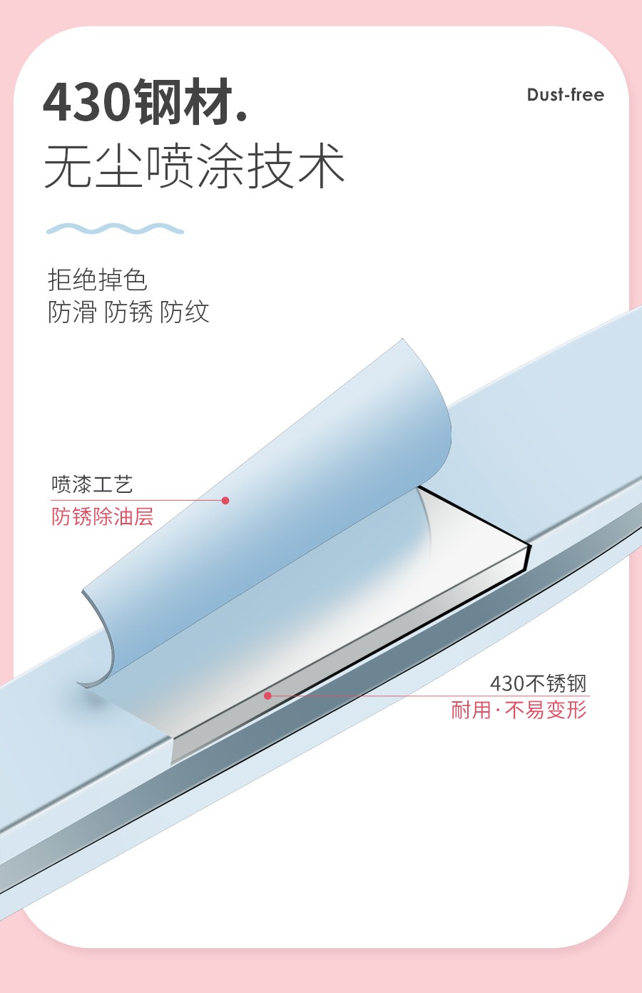 美道小镊子拔毛钳拔胡子眉夹修眉工具套装贴假睫毛不锈钢高精密 薄荷蓝圆口眉夹