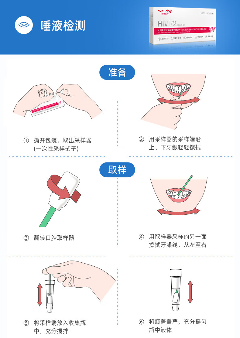 维德医疗wellday艾滋病检测试纸hiv试纸唾液检测试纸维德血检1盒装高