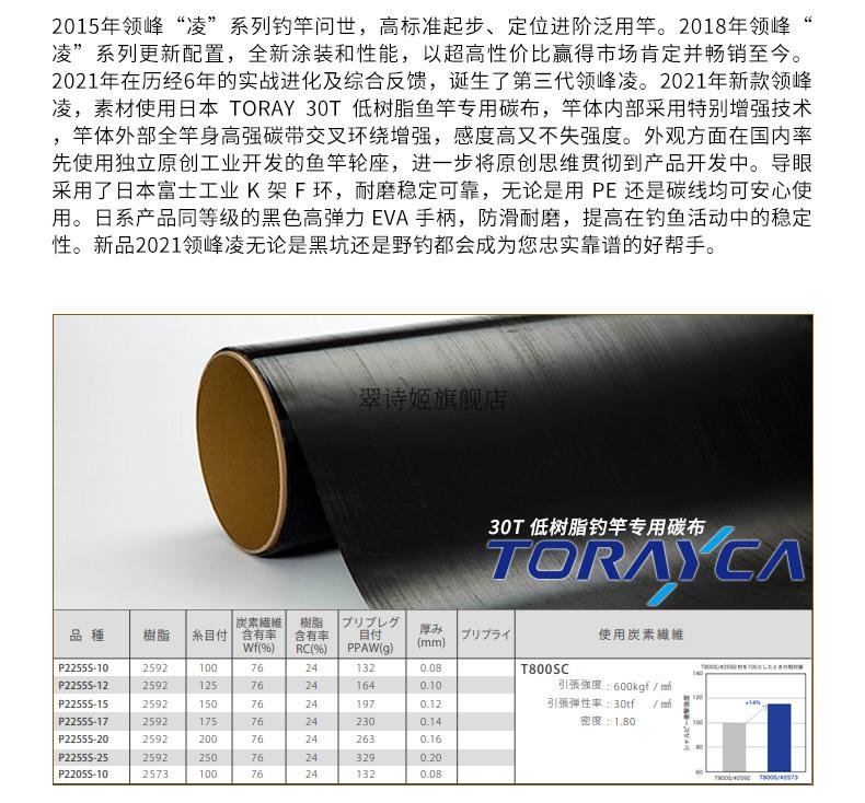 领峰v8新款领峰路亚竿凌翼v路亚竿泛用远投翘嘴鲈鱼鳜鱼杆2020款激ldi