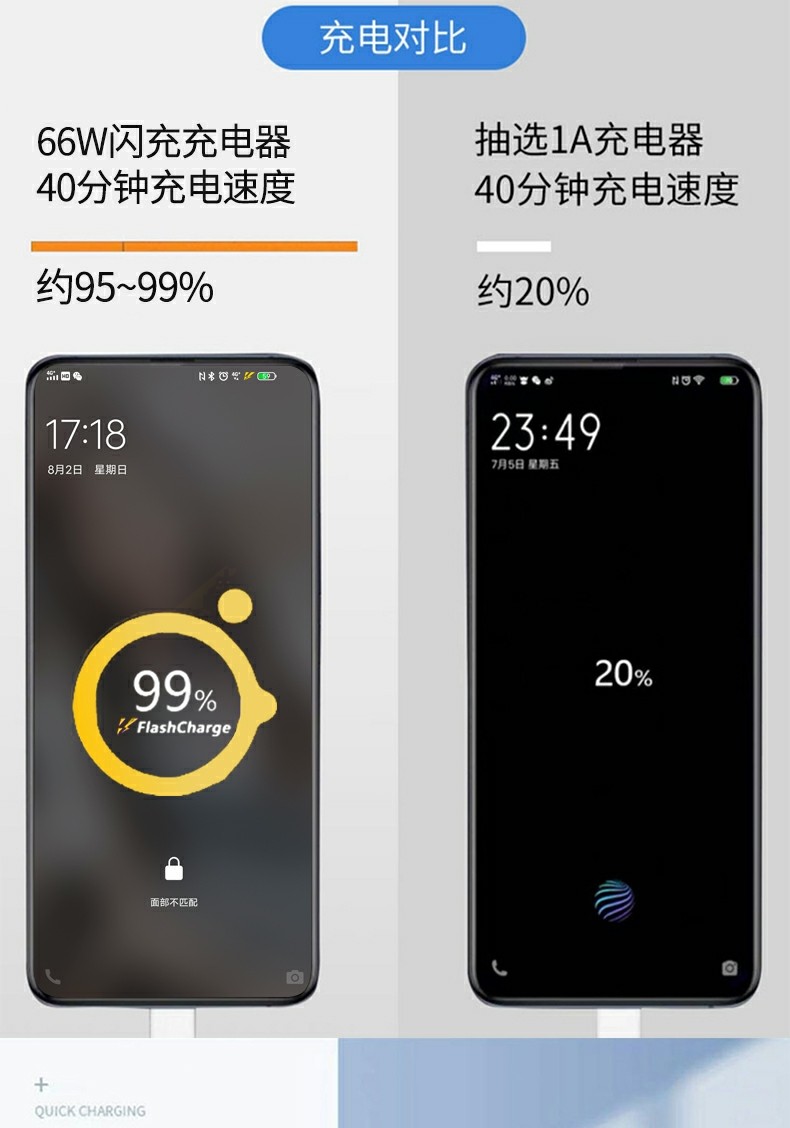 适用vivoiqooneo5数据线vivoiqooneo5充电线66w闪充neo5s快充超琰se