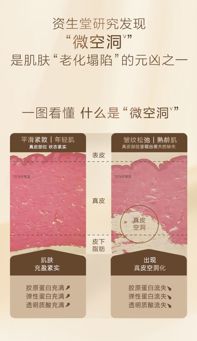欧珀莱（AUPRES） 臻源凝时丰盈精华霜50g  礼物送女友送老婆送妈妈 50g