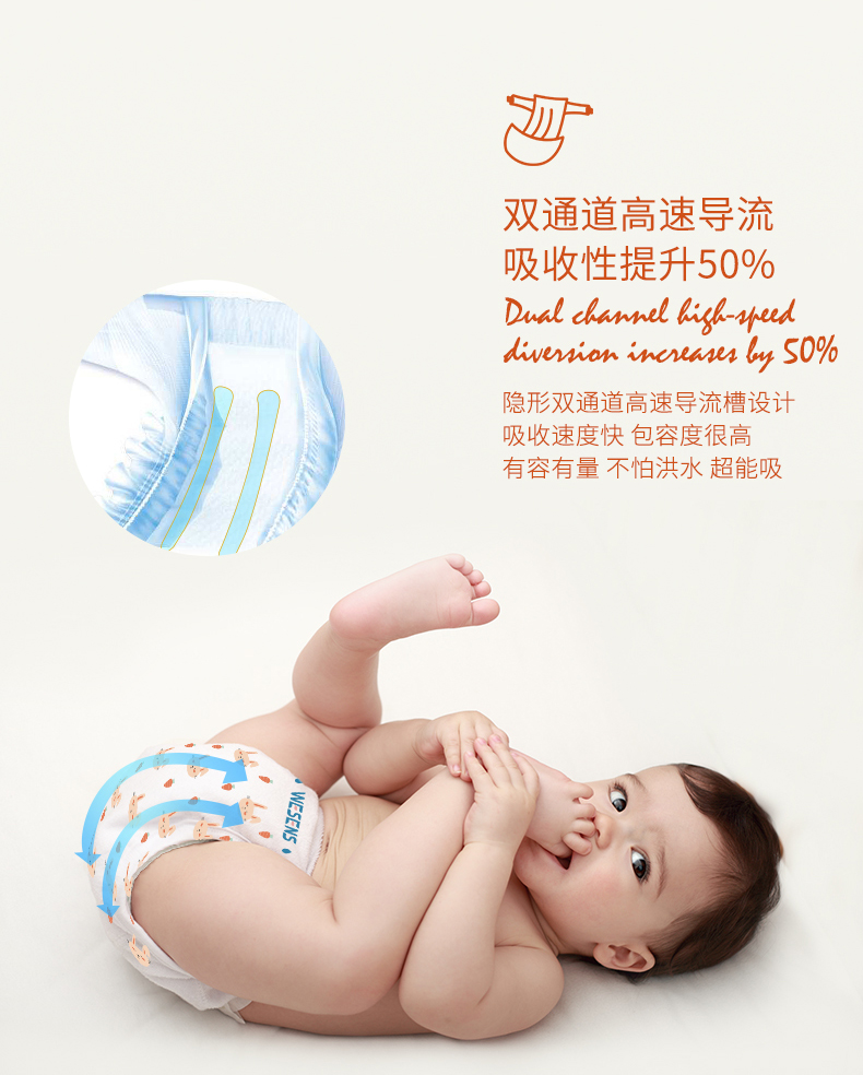 卫神（WESENS）疯狂动物迷纸尿裤 L24片(9-14kg) 尿不湿透气干爽柔软超薄