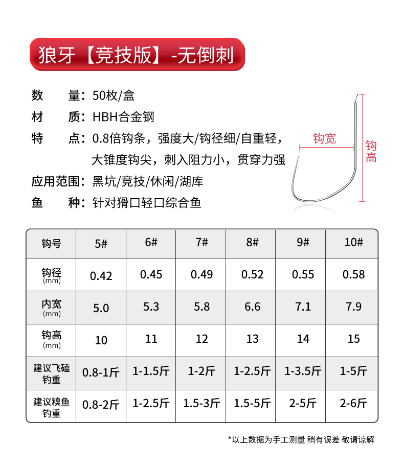 竞技狼牙鱼钩新型改良无倒刺进口黑坑新关东细条狼牙鱼钩散装狼牙竞技