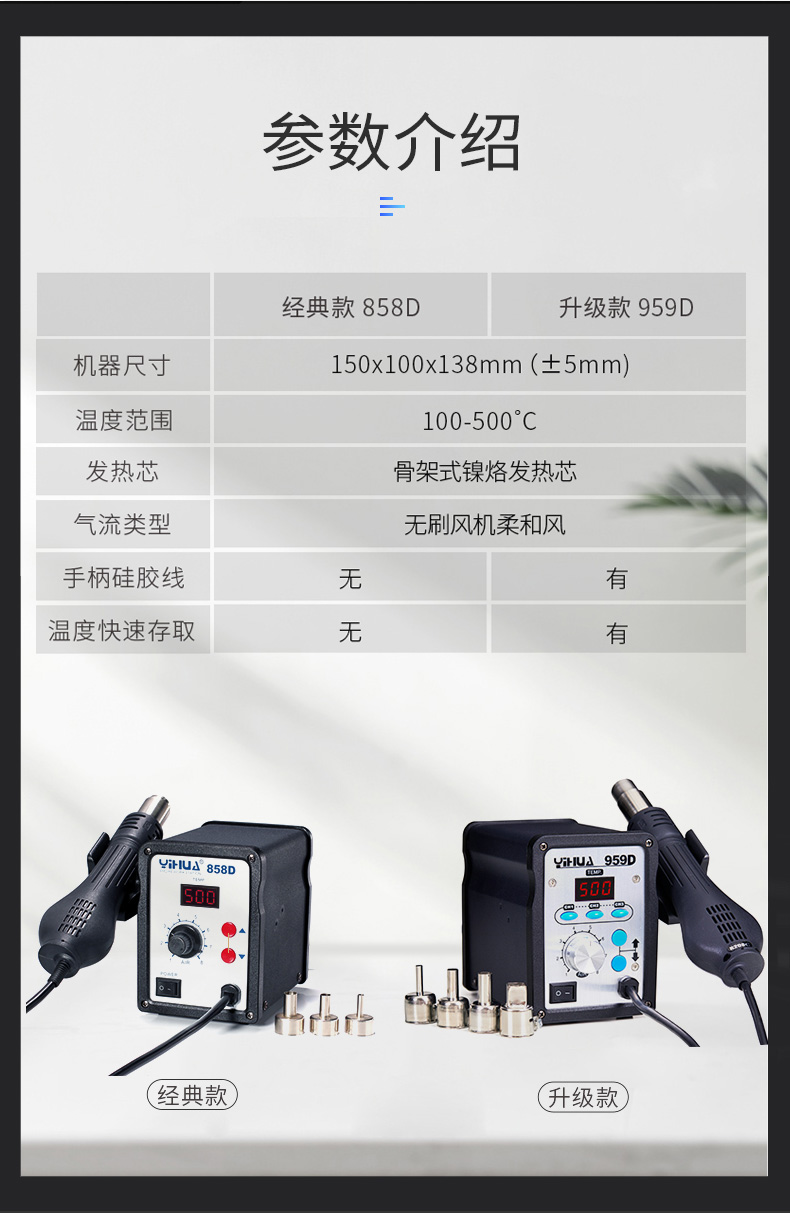 谊华858d热风枪小型修专用电子维修工具风枪焊台大功率拆焊台标准版