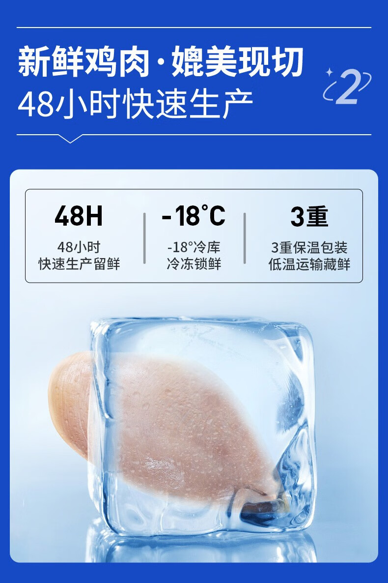 小牛凯西 健康轻食香煎鸡排汉堡包鸡排鸡胸肉鸡扒鸡块健身代餐即食半成品 100g/片 香煎鸡排10片+送3片