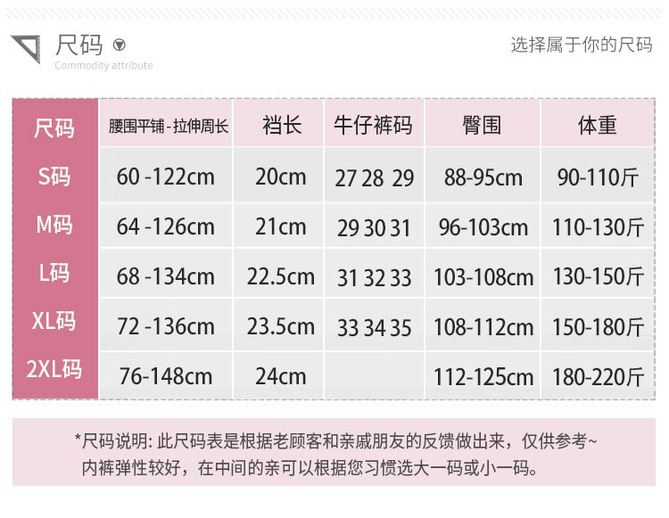 隐形大码内裤无痕胖mm200斤私密发货 b组合(黑红蓝) s码建议90-110斤