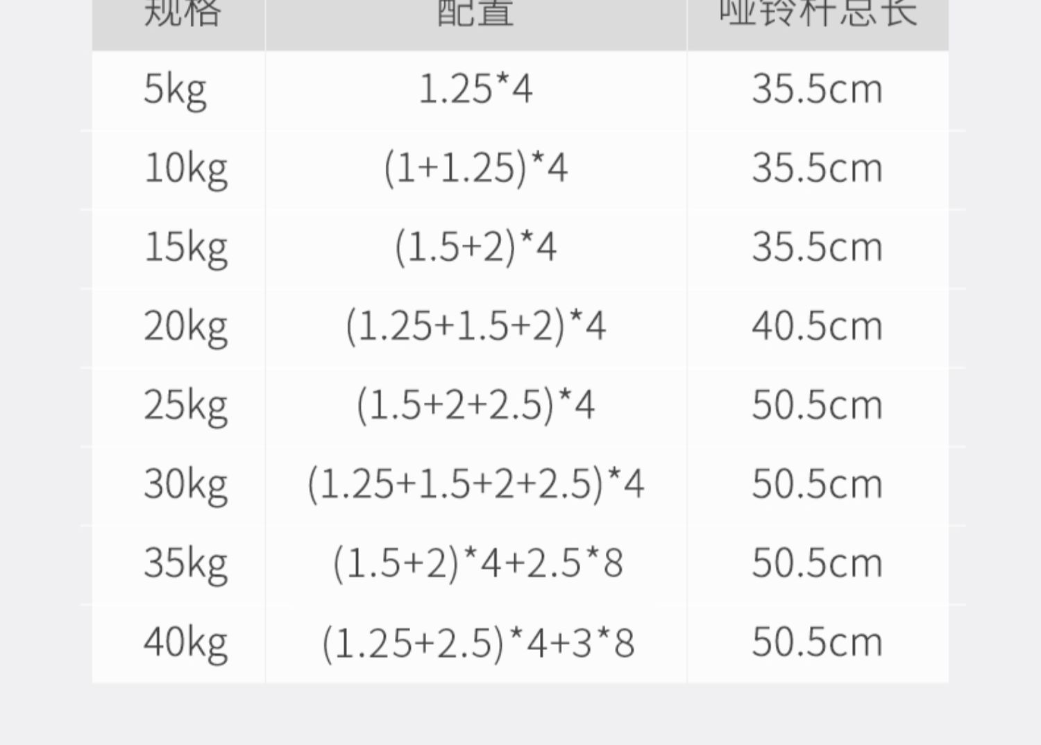 哑铃男士健身组合杠铃可调节重量家用壶铃器材包胶亚玲套装 总重15kg