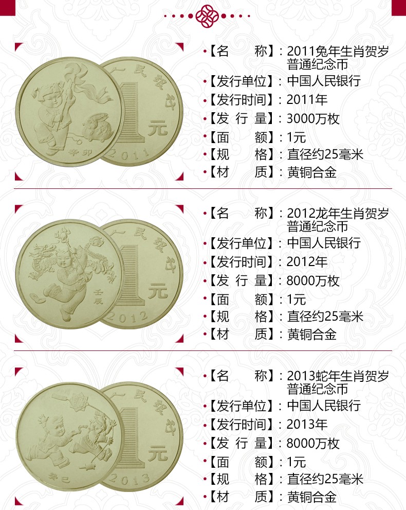 9，金永恒 2021牛年紀唸幣 賀嵗幣 二輪生肖紀唸幣 10元麪值硬幣 20枚整卷