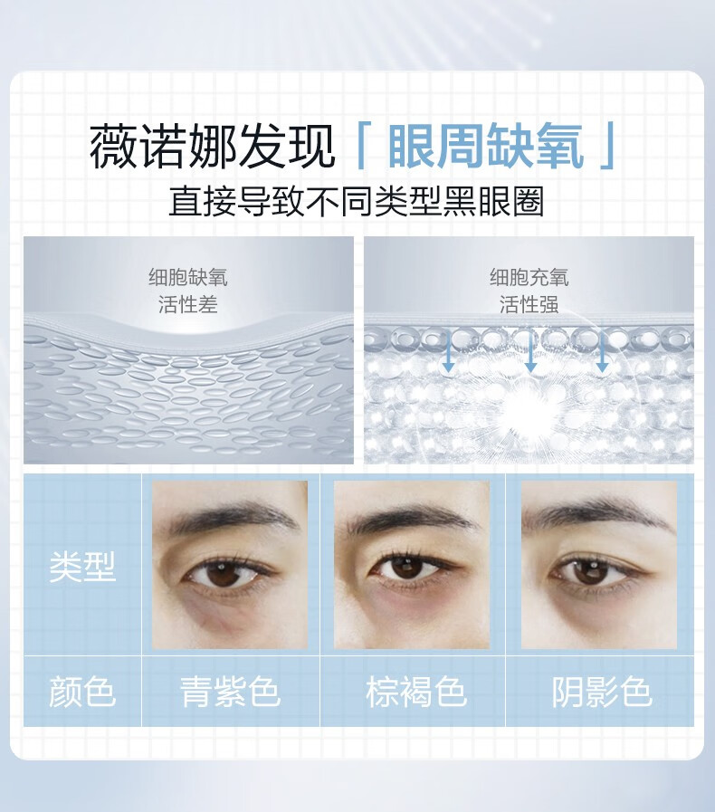 薇诺娜（WINONA）薇诺娜奕采精华眼霜 5g【J】