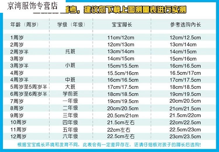 1岁2-6岁好看的男童凉鞋小中童沙滩鞋2020夏季新款儿童鞋子小男孩防滑