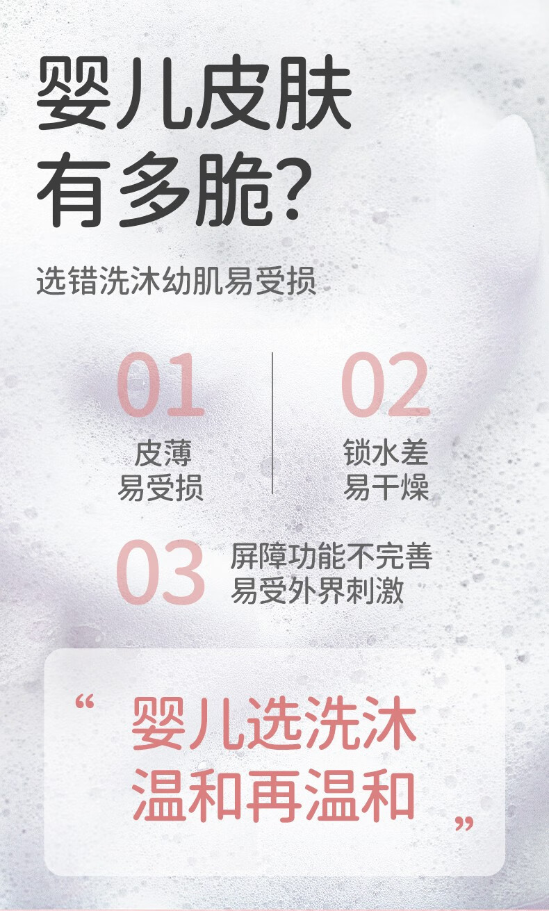 润本（RUNBEN）儿童泡泡沐浴露洗发水二合一 宝宝婴儿男女童专用泡沫型 【桃叶精华】泡沫沐浴露550ml