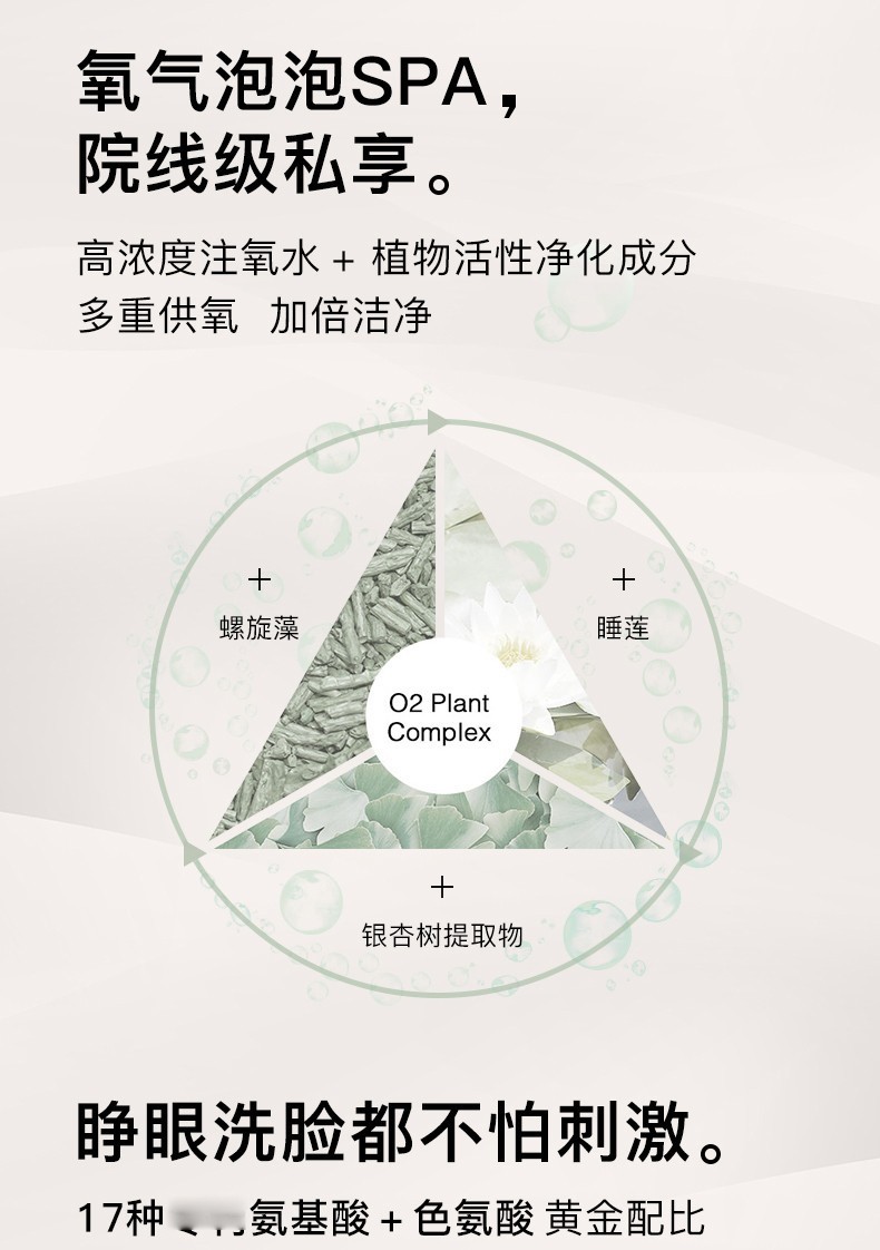 【自营配送】韩国RNW洗面奶氨基酸洁面乳男女深层清洁控油卸妆慕斯泡沫学生护肤品 洗面奶200ml