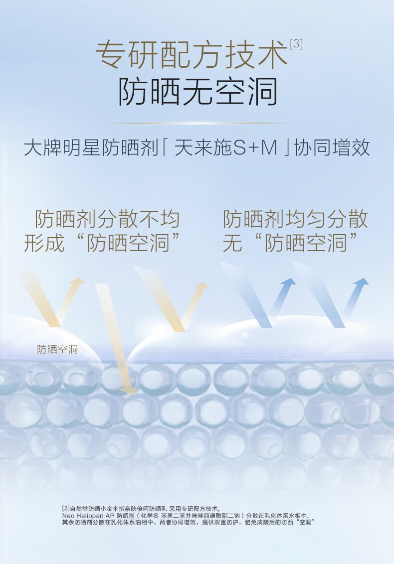 自然堂防晒霜小金伞 高倍隔离妆前防晒乳50+亲肤水润持久防水防汗防光老 亲肤倍呵防晒乳（到手80ml）
