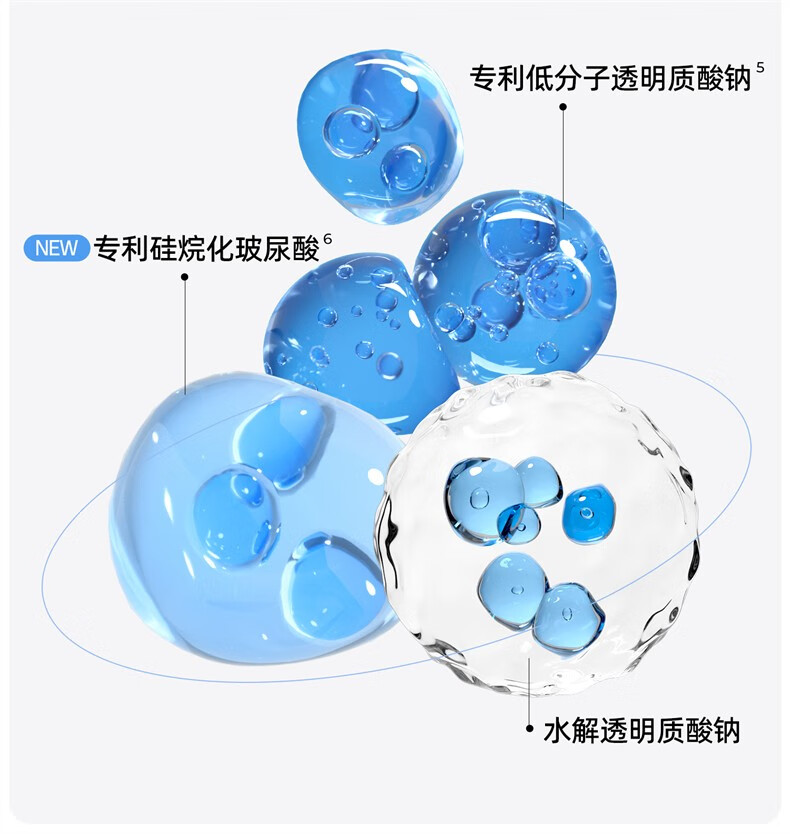 颐莲（RELLET）新升级2.0版玻尿酸深层补水喷雾 保湿爽肤水 300ml