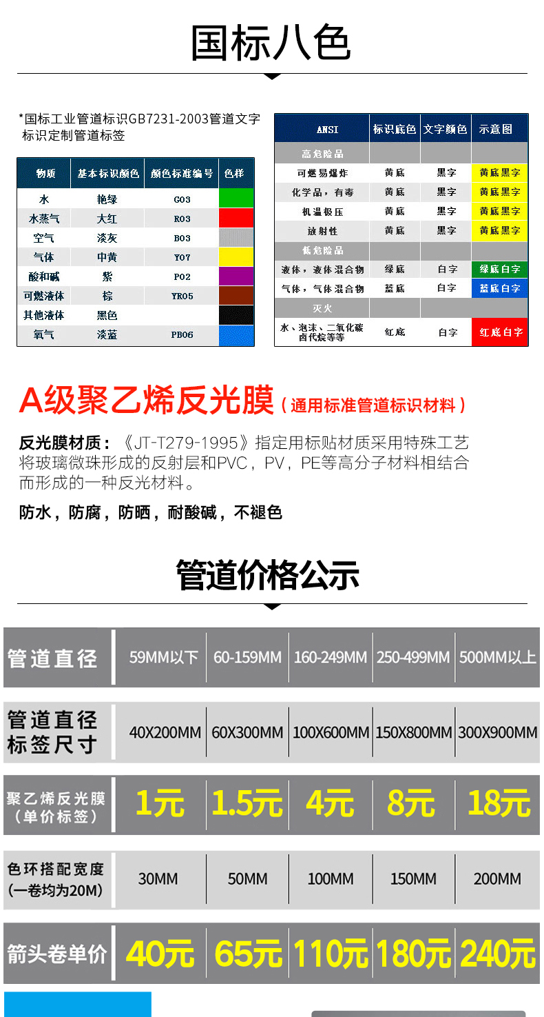 国标管道标识贴消防工厂流向标识贴地标箭头指示贴管子标识标签贴压缩