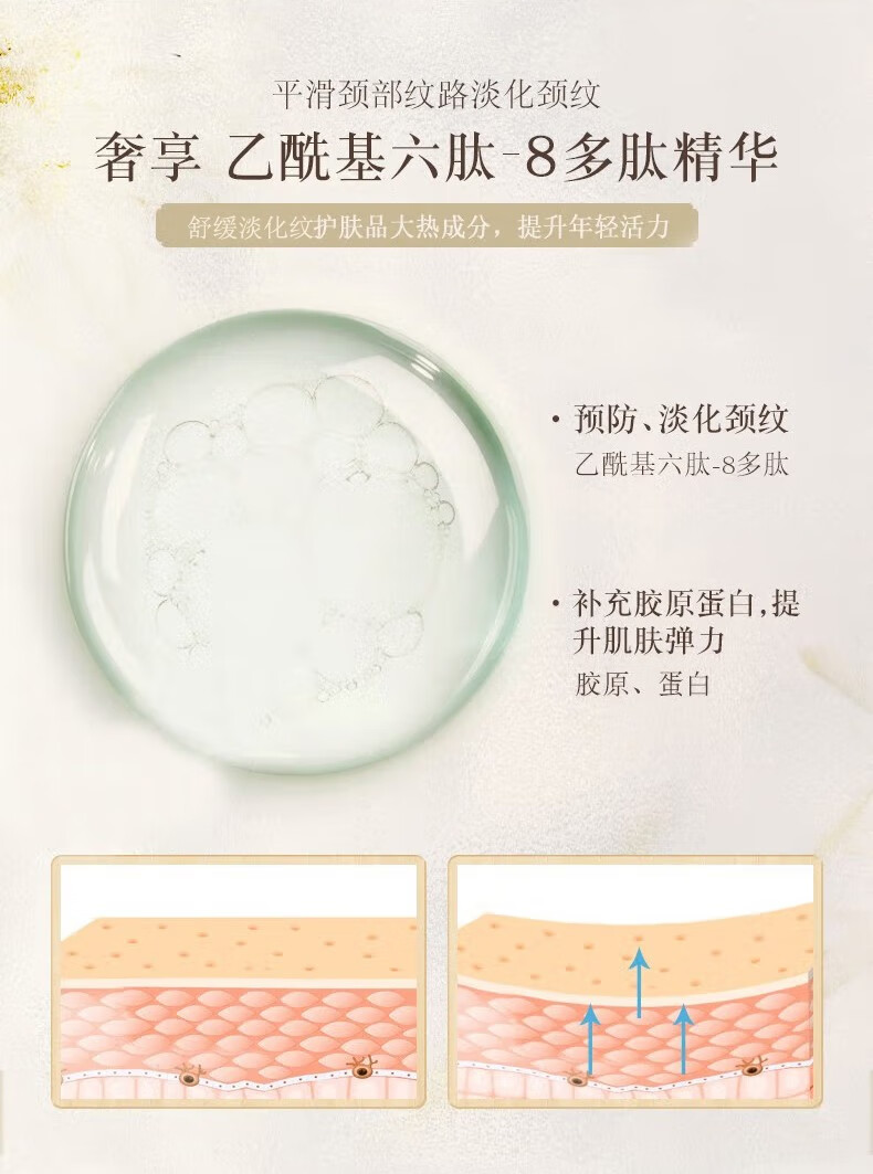 同仁堂颈霜去淡化颈纹提拉紧致天鹅颈部护理精华美颈霜150g