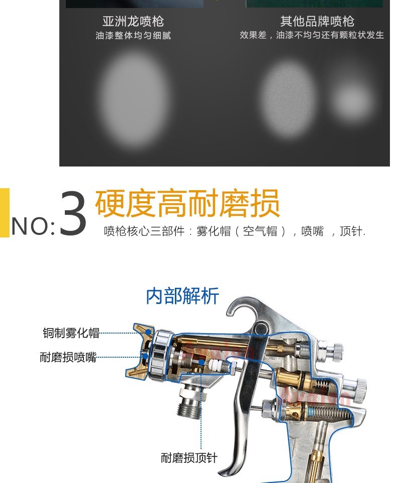 精选好货定制亚洲龙喷枪台湾亚洲龙w200喷枪上下壶喷漆枪气动汽车家具