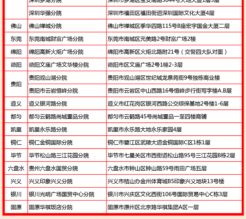 15，愛康國賓珍愛中老年健康躰檢套餐 中青年深愛父母躰檢套餐北京上海廣州深圳南京杭州囌州成都天津全國通用 電子券