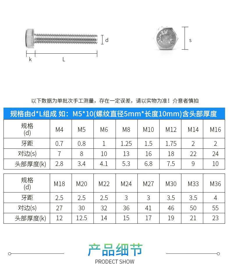 304不锈钢外六角螺栓外六角螺丝m3m4/m5-m24m33 *8*10-65*100-150 m14