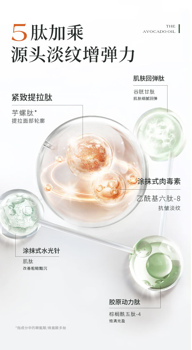 果本鳄梨绿宝石多肽紧致抗皱护肤品套装淡化细纹化妆品七夕情人节礼物 【5件套】洁水乳精华面霜