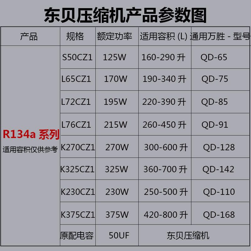 全新东贝r134a冰柜压缩机l72cz1l76cz1k230k270k325k375cz1 k325cz1