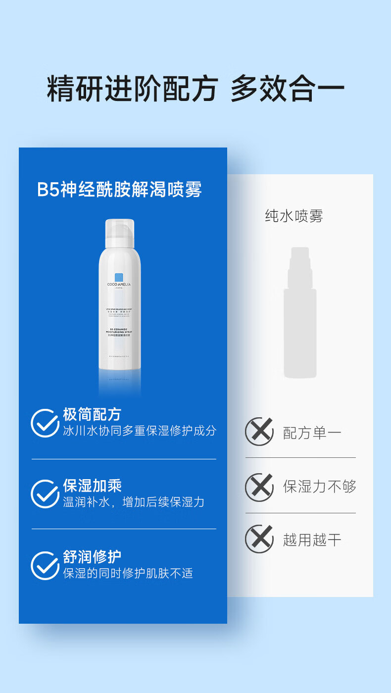 COCOAMELIA1970B5神经酰胺补水喷雾保湿舒缓修护爽肤水155ml B5补水喷雾