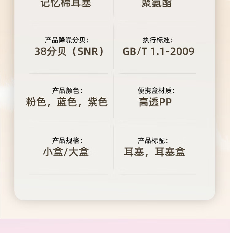 26，耳塞睡眠睡覺專用超級隔音女士學習晚上打呼嚕防吵噪音降噪聲神器 盒裝[粉色10枚]記憶慢廻彈丨不 均碼