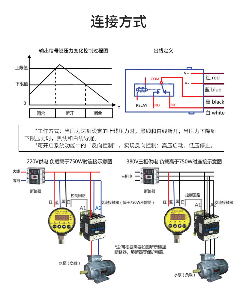 上海铭控不锈钢压力控制器数显电接点压力表自动开关真空泵水气压电接